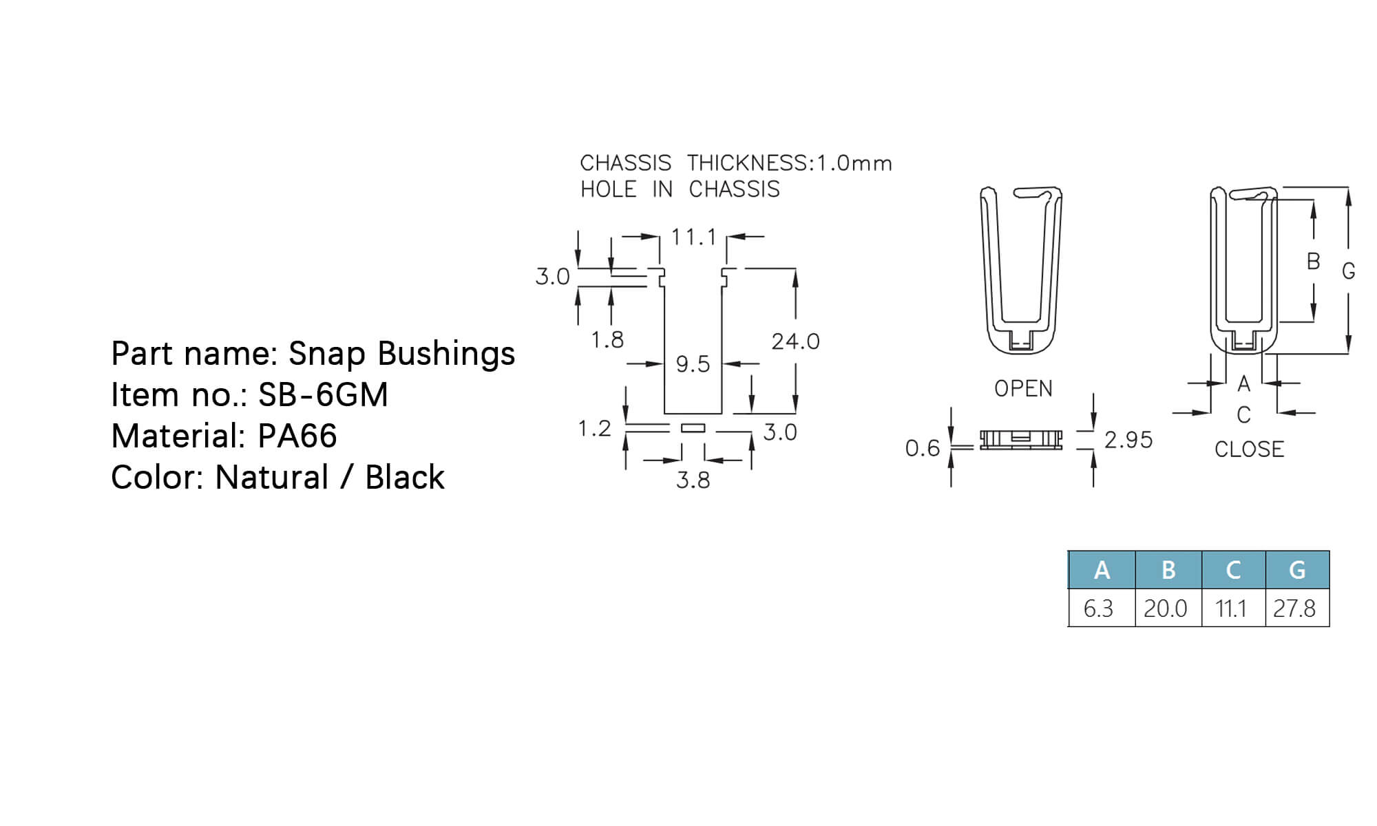 Snap Bushings SB-6GM